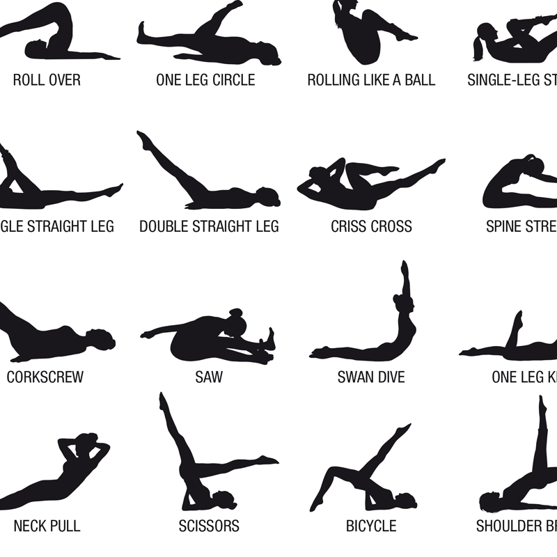 フレームレスピラティスワークアウトチャートポスターキャンバス - Fitness Yoga Pilates のレビューと価格